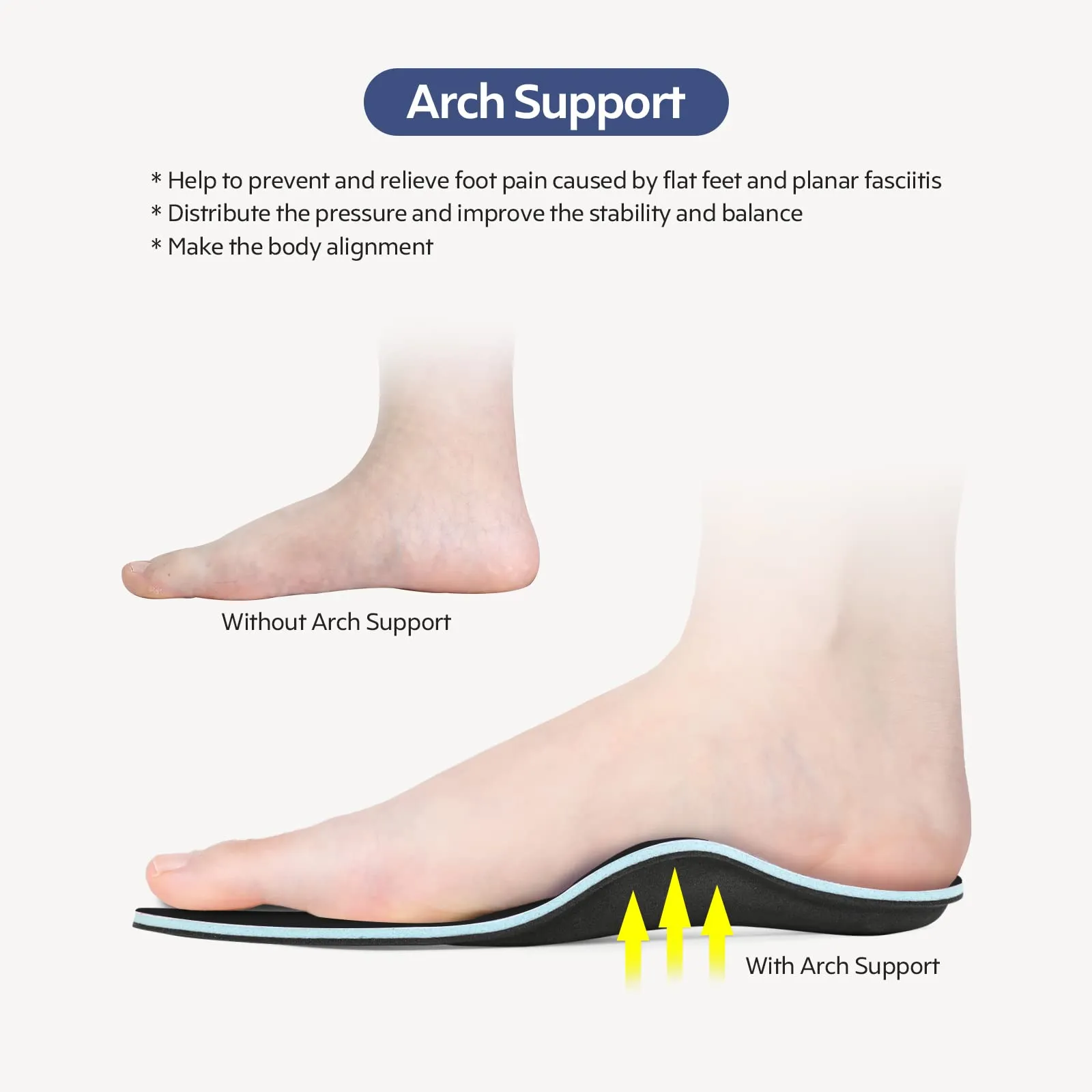 3ANGNI Orthotic High Arch Support Insoles, Function Insert For Severe Flat Feet,Feet Pain, Foot Valgus, Plantar Fasciitis,Man Woman Shoes Sneaker Boots UK-4-230MM 107a-black
