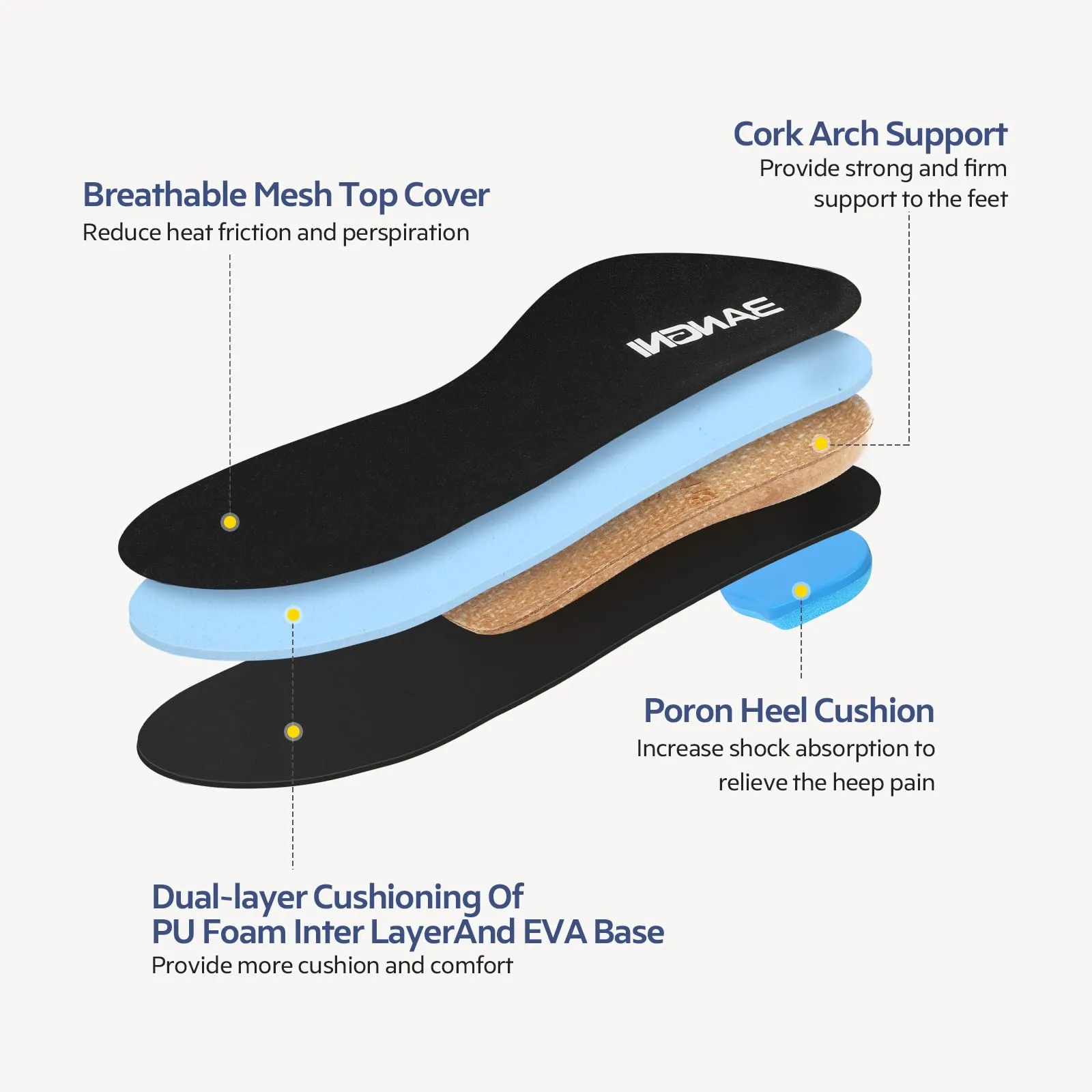 3ANGNI Orthotic High Arch Support Insoles, Function Insert For Severe Flat Feet,Feet Pain, Foot Valgus, Plantar Fasciitis,Man Woman Shoes Sneaker Boots UK-4-230MM 107a-black