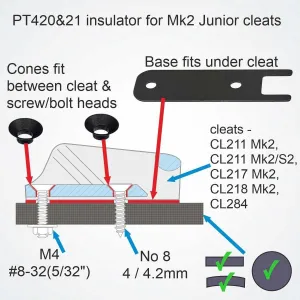 Clamcleat Insulators For Racing Junior Cleats - PT424&25/R Pack of 4