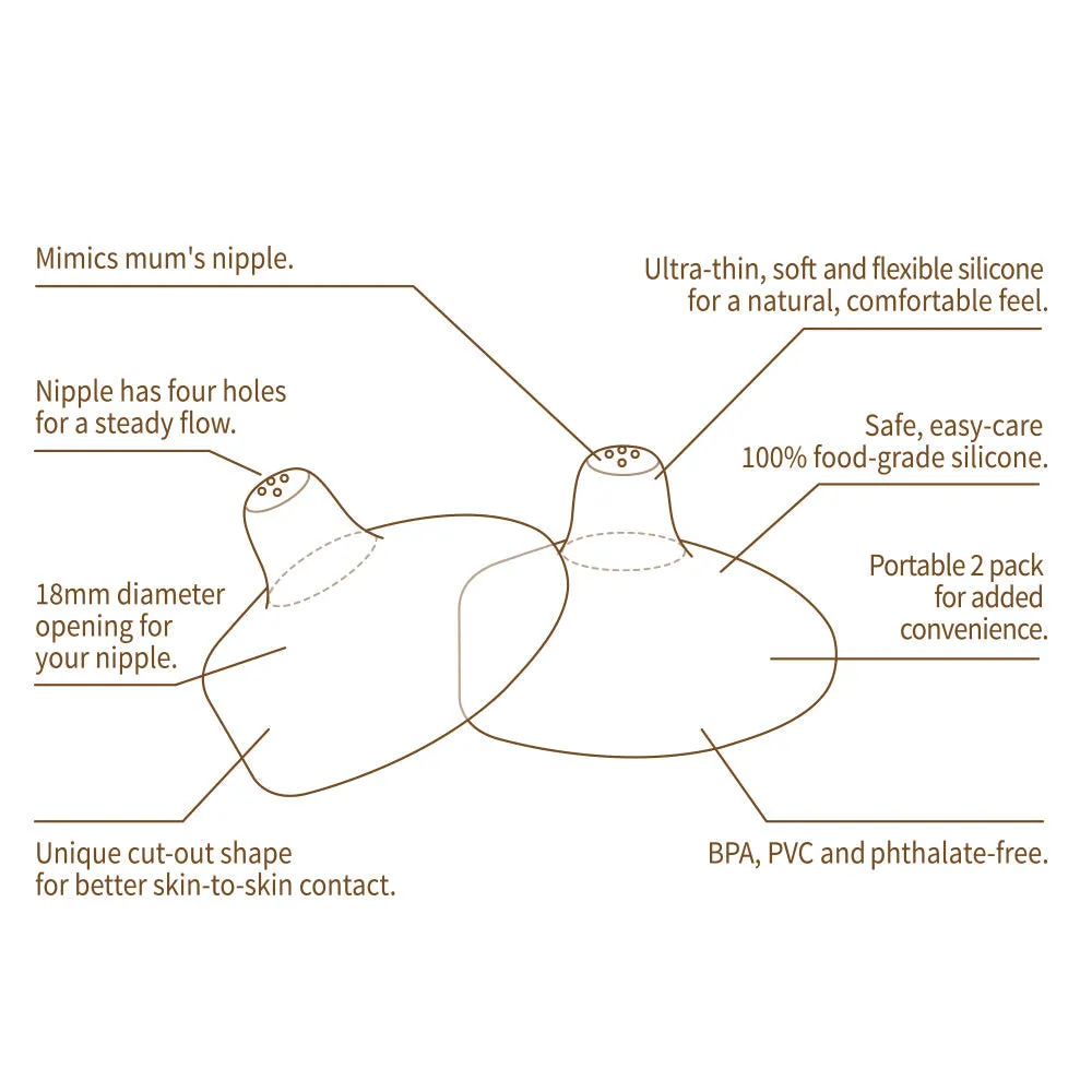 Haakaa Silicone Nipple Shields 2-pk (18 mm)