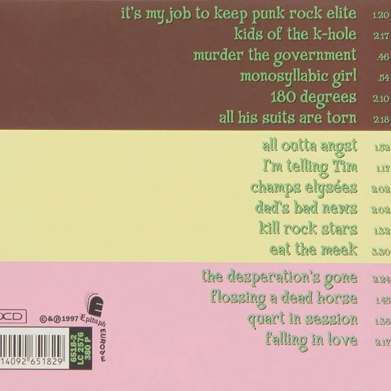 NOFX So Long And Thanks For All The Shoes Vinyl