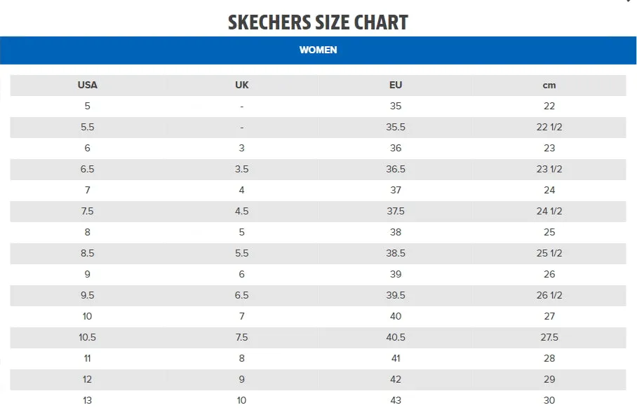 Skechers (149538) Women SUMMITS-NEXT WAVE Sneaker Shoes in Size UK4 to UK8